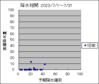 �~�����ց@�O��