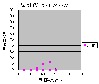 �~�����ց@�Q���O