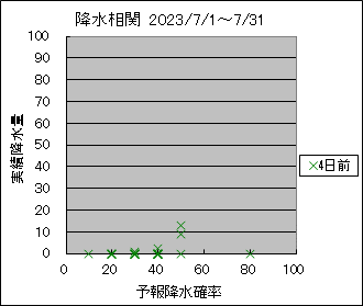 �~�����ց@�S���O