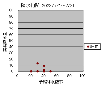 �~�����ց@�U���O