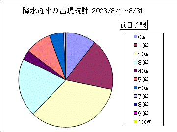 �~���m���o�����v�@�O��