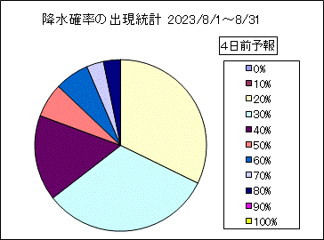 �~���m���o�����v�@�S���O