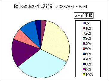 �~���m���o�����v�@�T���O