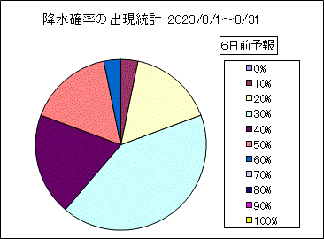 �~���m���o�����v�@�U���O