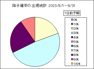 �~���m���o�����v�@�V���O