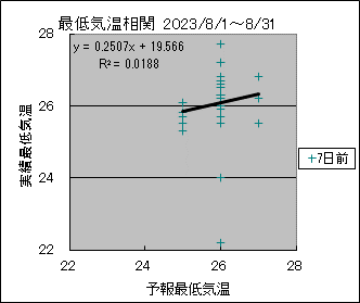 �Œ�C�����ց@�V���O