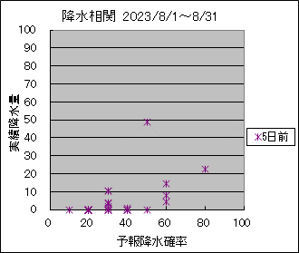 �~�����ց@�T���O