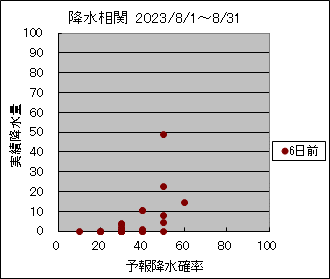 �~�����ց@�U���O