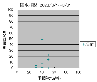 �~�����ց@�V���O