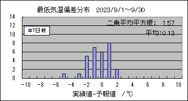 �Œ�C���΍��@�V���O