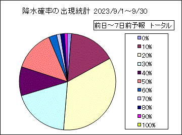�~���m���o�����v�@����