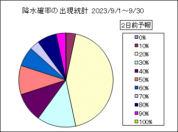 �~���m���o�����v�@�Q���O
