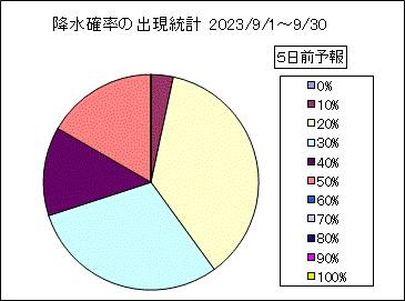 �~���m���o�����v�@�T���O