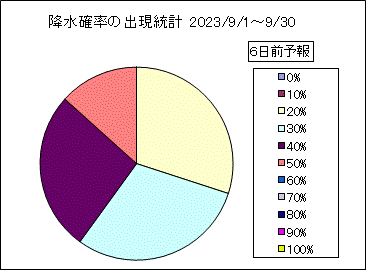 �~���m���o�����v�@�U���O