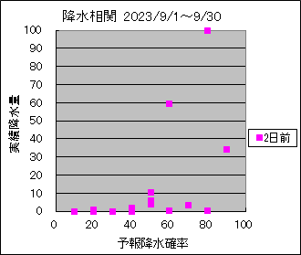 �~�����ց@�Q���O