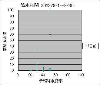 �~�����ց@�V���O