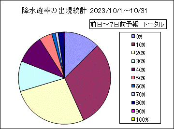 �~���m���o�����v�@����