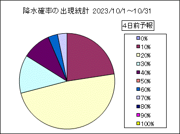 �~���m���o�����v�@�S���O