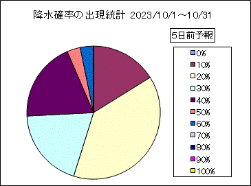�~���m���o�����v�@�T���O