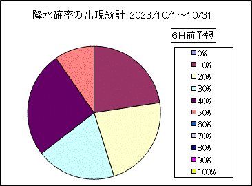 �~���m���o�����v�@�U���O