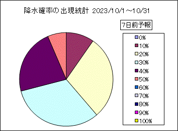 �~���m���o�����v�@�V���O