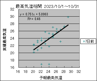 �ō��C�����ց@�V���O