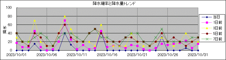 �~���m�����~���ʃg�����h