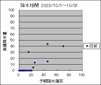 �~�����ց@�O��