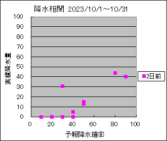 �~�����ց@�Q���O