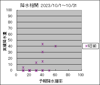 �~�����ց@�T���O