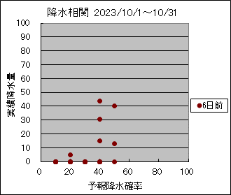 �~�����ց@�U���O