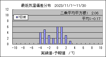 �Œ�C���΍��@�V���O