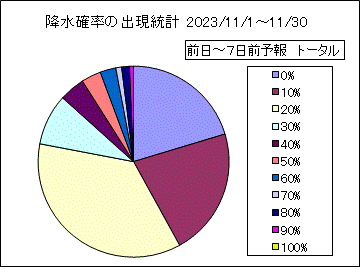 �~���m���o�����v�@����