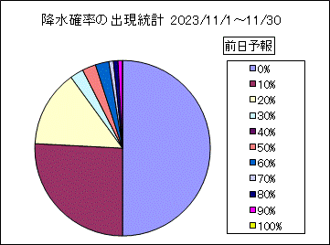 �~���m���o�����v�@�O��