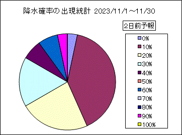 �~���m���o�����v�@�Q���O