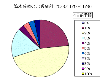 �~���m���o�����v�@�S���O