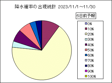 �~���m���o�����v�@�T���O