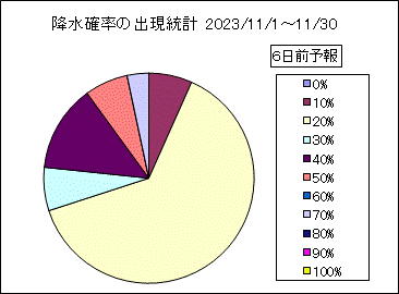 �~���m���o�����v�@�U���O