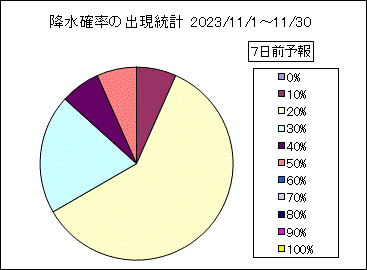 �~���m���o�����v�@�V���O
