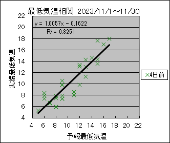 �Œ�C�����ց@�S���O