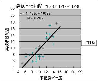 �Œ�C�����ց@�V���O