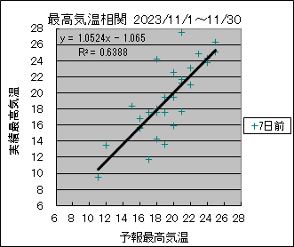 �ō��C�����ց@�V���O