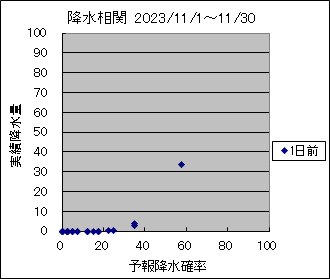 �~�����ց@�O��