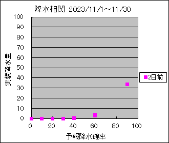 �~�����ց@�Q���O