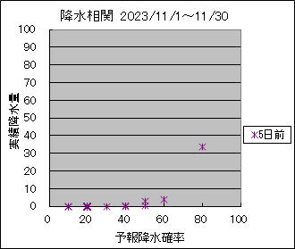 �~�����ց@�T���O