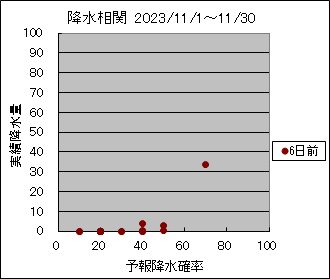 �~�����ց@�U���O