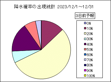�~���m���o�����v�@�R���O