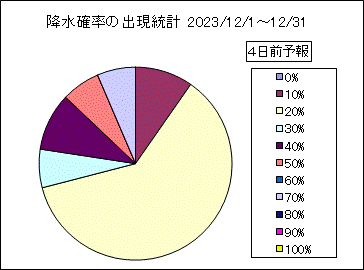 �~���m���o�����v�@�S���O