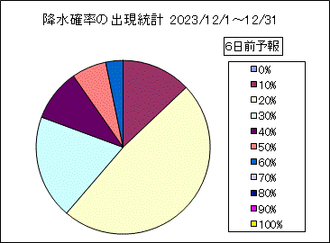 �~���m���o�����v�@�U���O