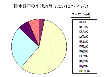 �~���m���o�����v�@�V���O